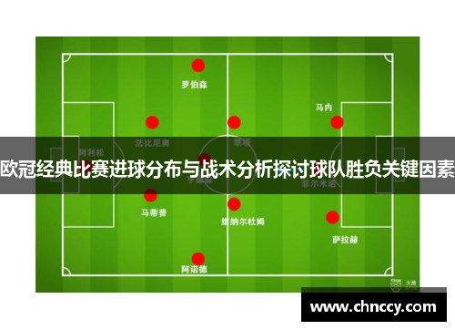 欧冠经典比赛进球分布与战术分析探讨球队胜负关键因素