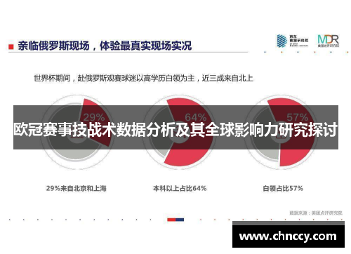 欧冠赛事技战术数据分析及其全球影响力研究探讨