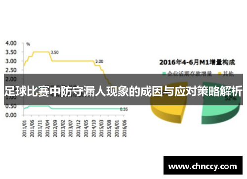 足球比赛中防守漏人现象的成因与应对策略解析